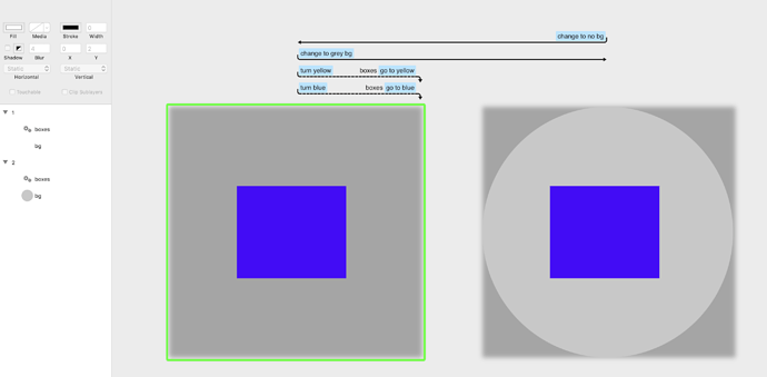 inside box component